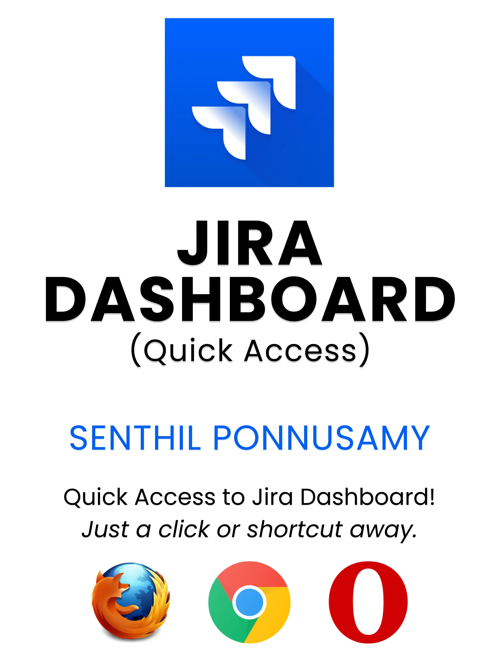Jira Dashboard Poster